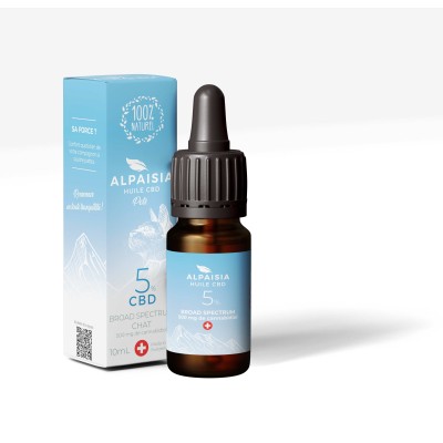 CBD Oil 5% Broad Spectrum for Cats | ALPAISIA